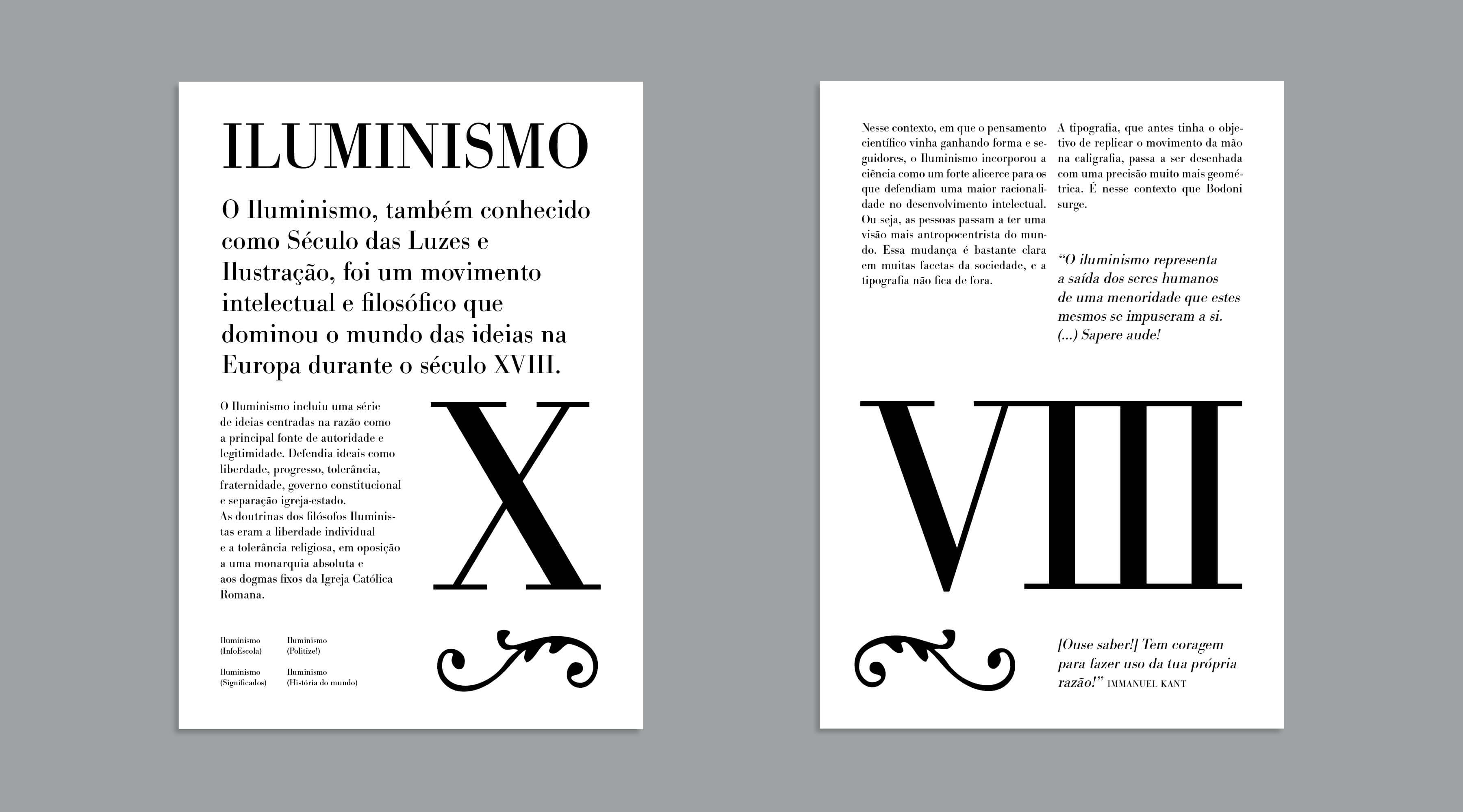 Bodoni